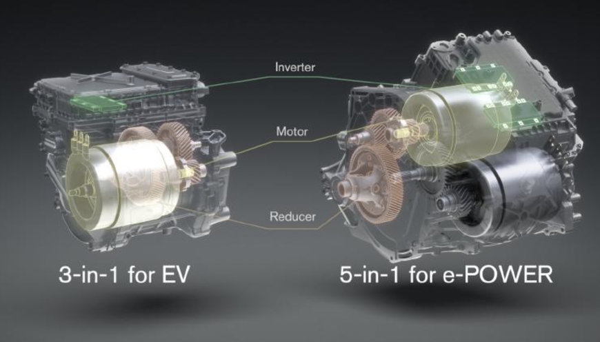 NISSAN PRÄSENTIERT PROTOTYP EINES ELEKTRIFIZIERTEN ANTRIEBSSTRANGS DER ZUKUNFT